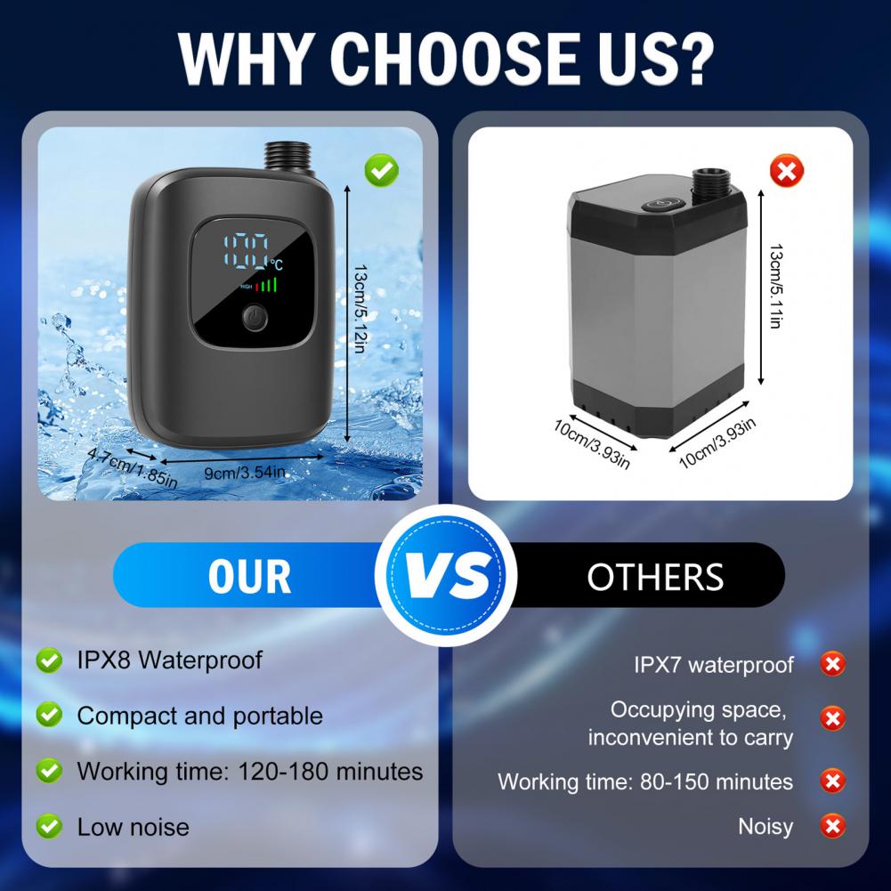 Portable Camping Shower with L - Portable Camping Shower ulasan dan harga