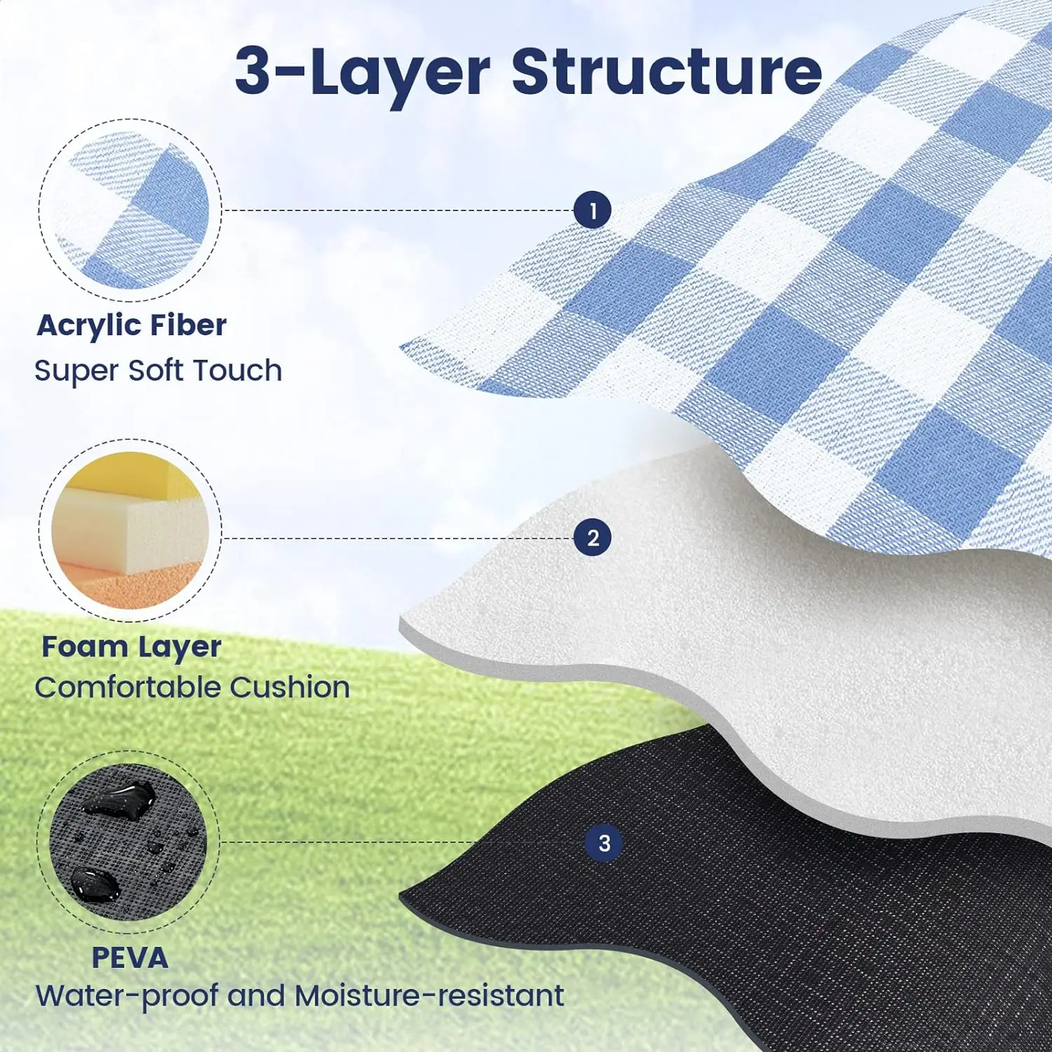 ZHUOHUA Picnic Blanket Extra L - Outdoor Camping Mats Large ulasan dan harga